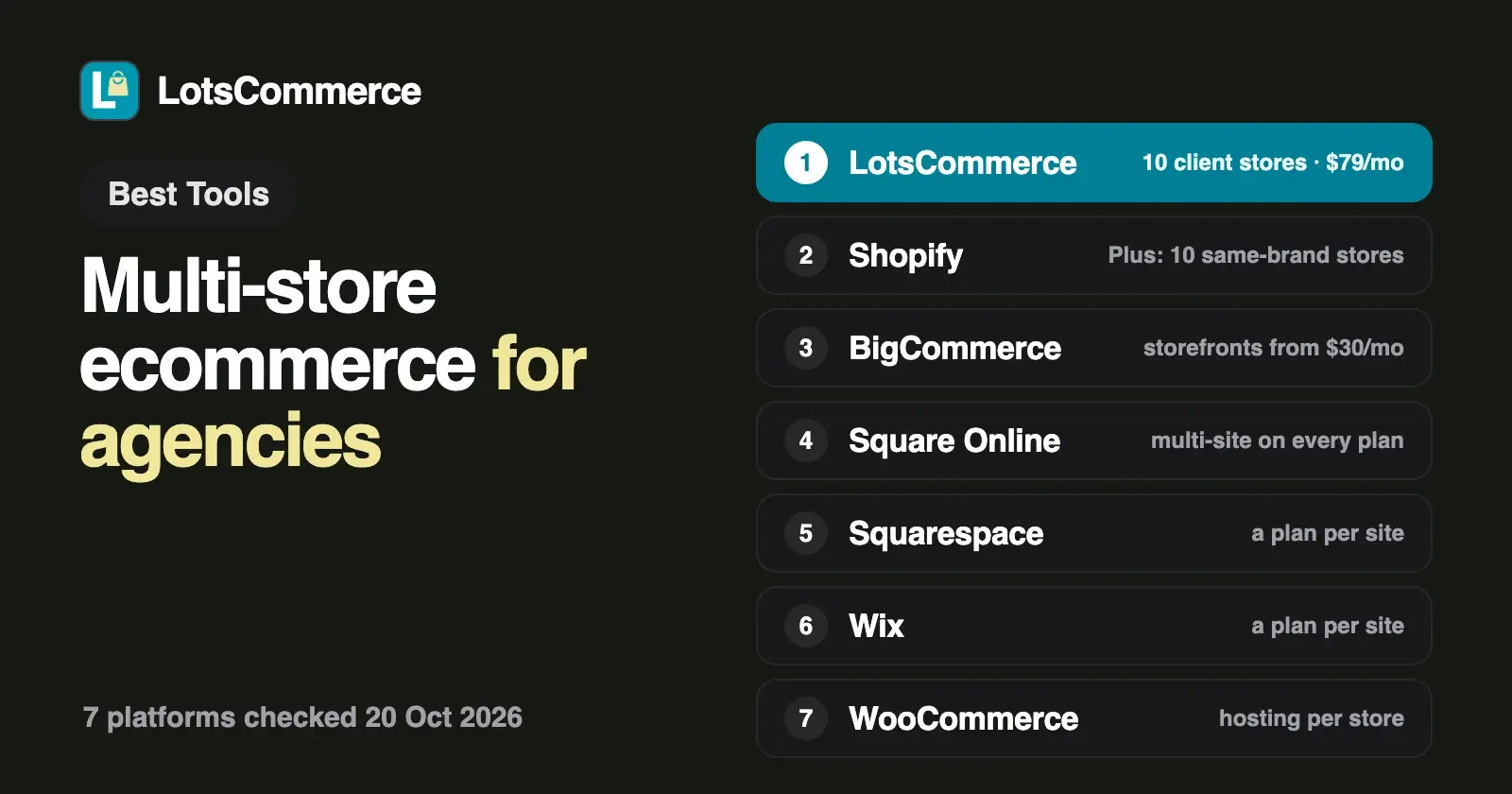 Best Multi-Store Ecommerce Platforms for Agencies (2026)