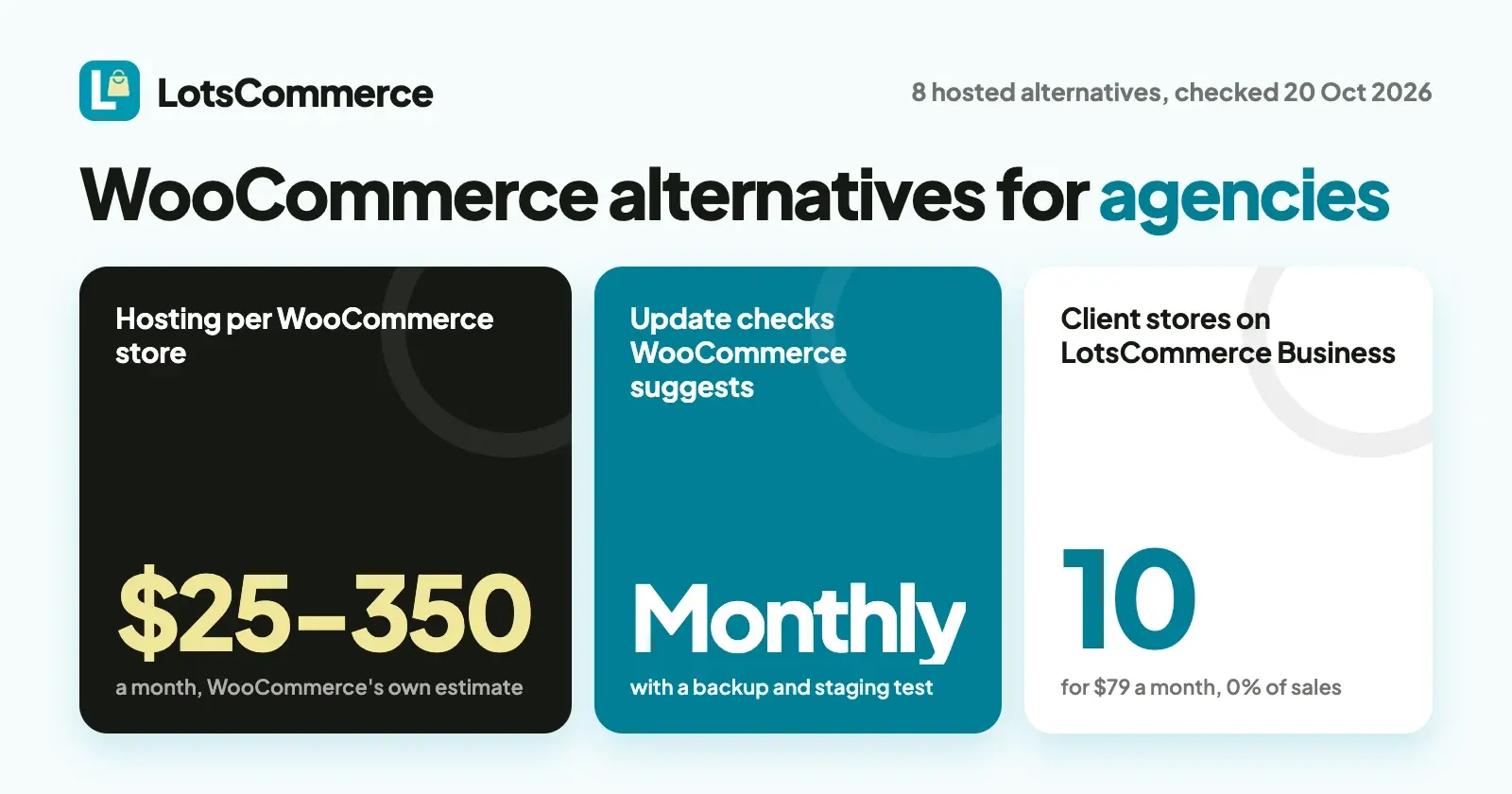 WooCommerce Alternatives for Agencies Tired of Maintaining Client Stores